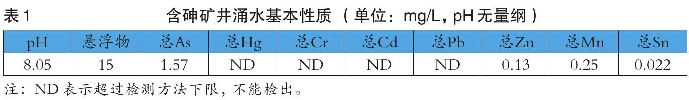 表1 含砷礦井涌水基本性質(zhì)（單位：mg/L，pH無量綱）