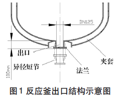 圖1  混凝劑聚合硫酸鐵和FeCI3投加量與凈化水余濁度關(guān)系